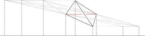 Projection of veering triangulation coordinates